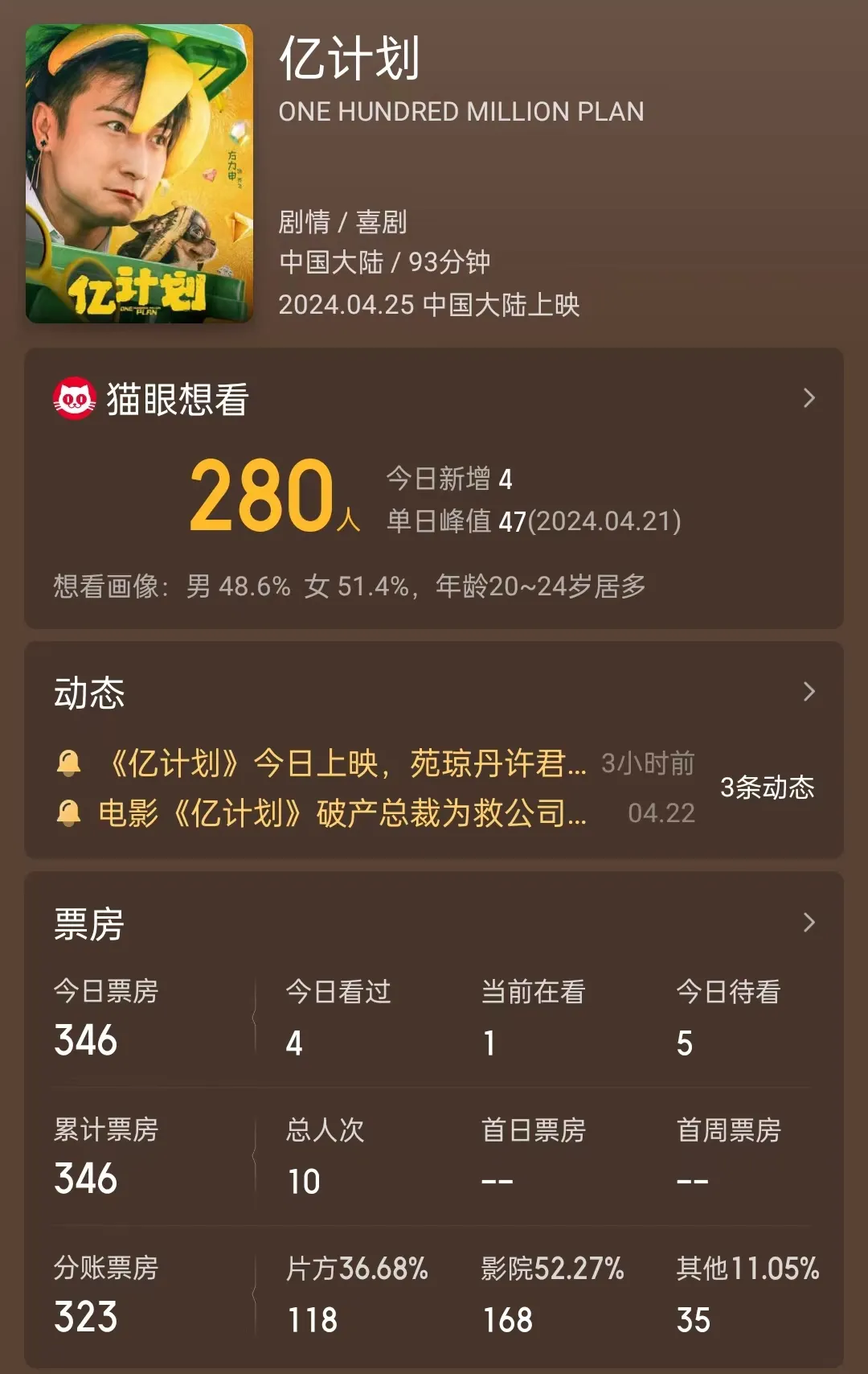 开云体育(中国)官方网站为寻找投资东说念专揽查德-开云(中国)Kaiyun·官方网站 - 登录入口