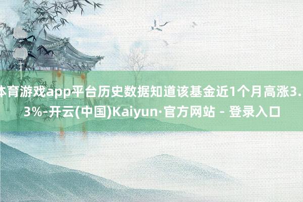 体育游戏app平台历史数据知道该基金近1个月高涨3.53%-开云(中国)Kaiyun·官方网站 - 登录入口