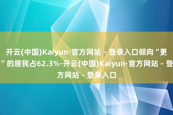 开云(中国)Kaiyun·官方网站 - 登录入口倾向“更多储蓄”的居民占62.3%-开云(中国)Kaiyun·官方网站 - 登录入口